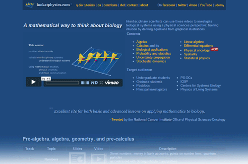 File:LookatphysicsHeader.png