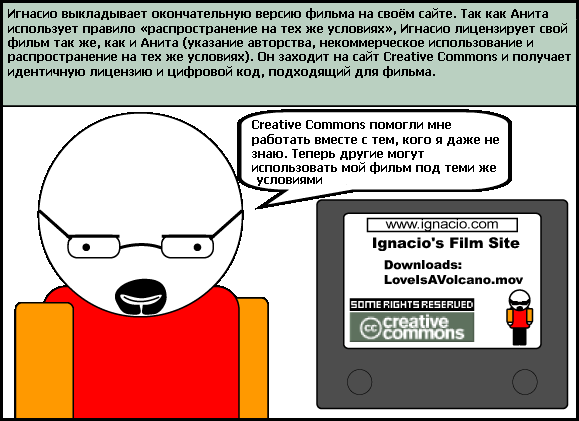 File:Ru Howitworks4-2.gif