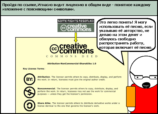 File:Ru Howitworks3-2.gif