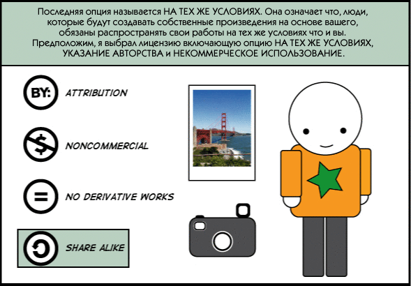 File:Ru Spec3-4.gif