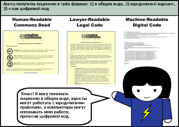File:Ru Howitworks2-1.gif