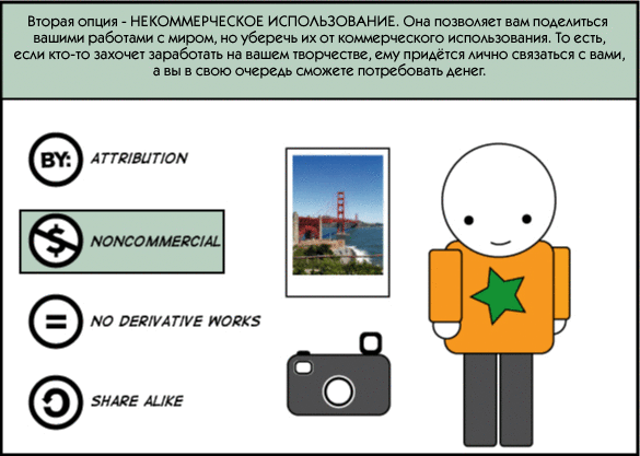 File:Ru Spec2-3.gif