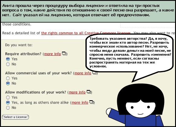 File:Ru Howitworks1-4.gif