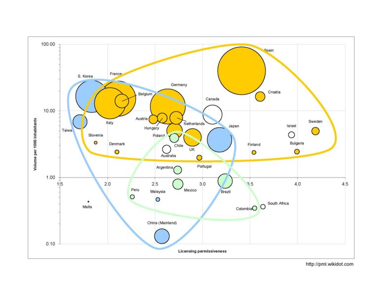 File:Juris-Ranking-Comparison WebVersion.jpg