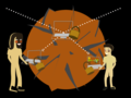 Thumbnail for version as of 22:58, 12 December 2007