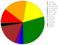 Thumbnail for version as of 17:36, 13 June 2006