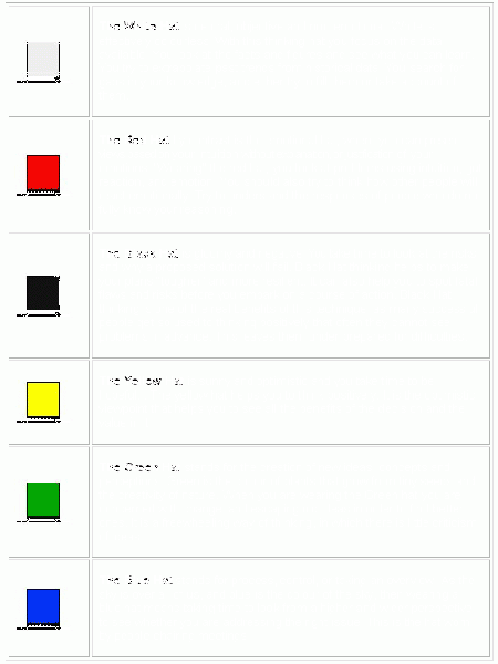 File:Six thinking hats.gif