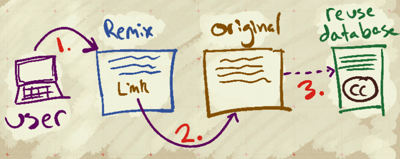 File:Proposal 2.png