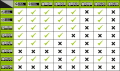 Thumbnail for version as of 14:44, 31 May 2013