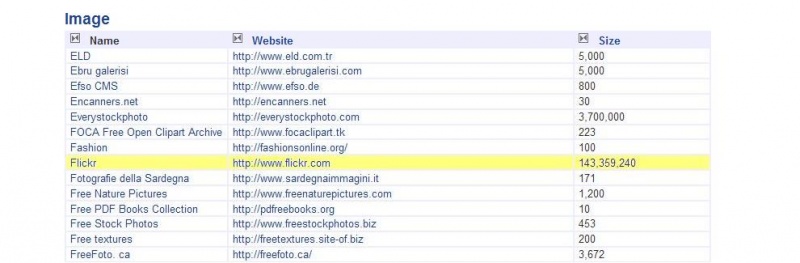 File:Addcontentdirectory-4.jpg