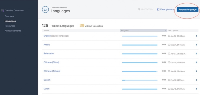 File:Transifex request language.jpg