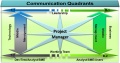 Thumbnail for version as of 11:27, 21 July 2011