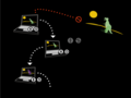Thumbnail for version as of 23:00, 12 December 2007