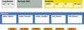 Thumbnail for version as of 22:40, 17 March 2008