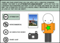 Thumbnail for version as of 05:21, 13 July 2007