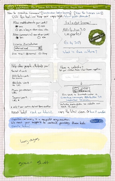 File:New chooser cc-by.jpg