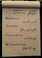 Thumbnail for version as of 08:15, 27 January 2014