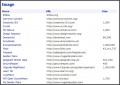 Thumbnail for version as of 21:45, 15 November 2007