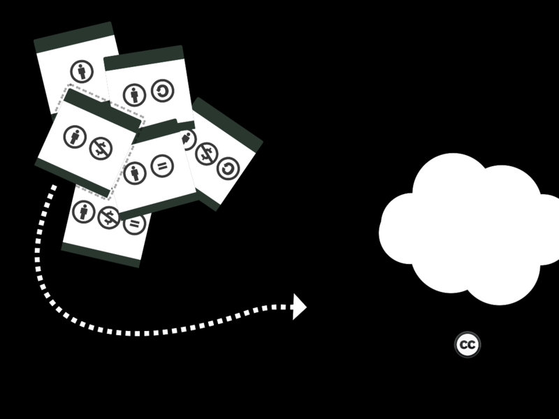 File:Sharing creative works IMG-12.svg
