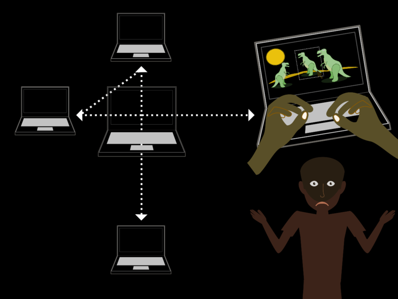 File:Sharing creative works IMG-05.svg