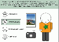 Thumbnail for version as of 02:32, 13 April 2009