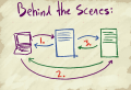 Thumbnail for version as of 18:35, 9 August 2012